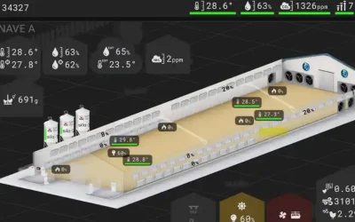 El cerebro de tu granja: Controlador Climático Automatizado